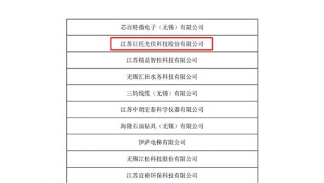 日托光伏入選無錫市“專精特新”企業名單
