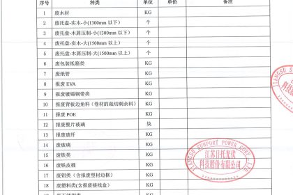 江蘇日托光伏科技股份有限公司現對徐州三個基地倉儲部一般固廢實施公開招標