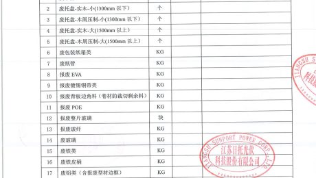 江蘇日托光伏科技股份有限公司現對徐州三個基地倉儲部一般固廢實施公開招標