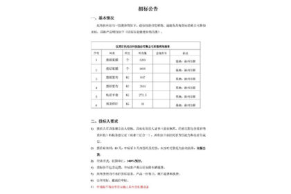 現(xiàn)有徐州谷陽(yáng)一般廢棄物如下，進(jìn)行統(tǒng)貨打包銷售，誠(chéng)邀各具有競(jìng)標(biāo)資質(zhì)公司參加競(jìng)標(biāo)