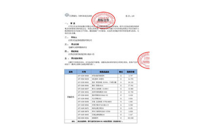 2024年無錫日托危廢品招標公告 2024年無錫日托危廢品招標公告