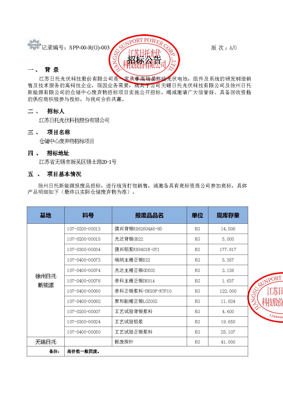 徐州日托高價值廢品招標公告