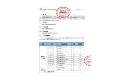 徐州日托高價值廢品招標公告